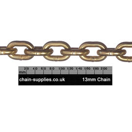 Hardened Alloy Security Chain